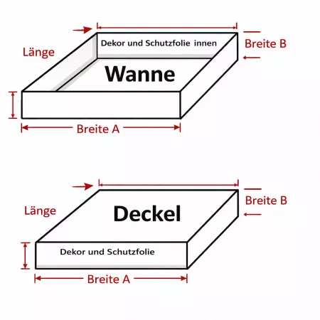 Edelstahlwanne V2A 1,0 mm geschliffen